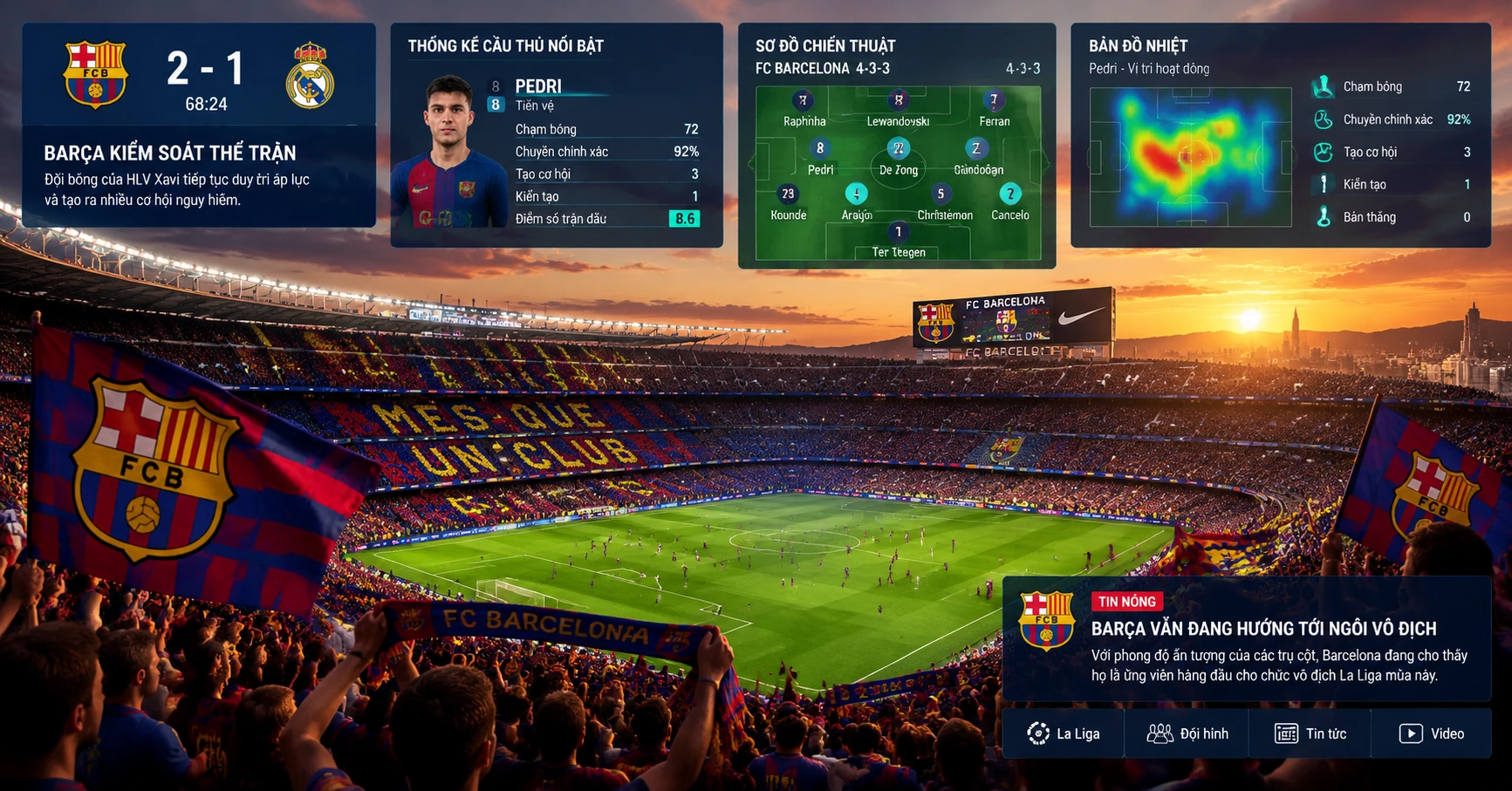 xoilac tv barca: Cập nhật tin tức và phân tích chuyên sâu về Barcelona - image 2 xoilac tv barca: Cập nhật tin tức và phân tích chuyên sâu về Barcelona - image 2